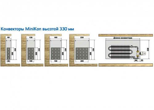 Varmann MiniKon Стандарт 135-330-1000 Конвектор напольный