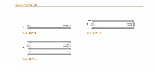 Purmo Plan Ventil Hygiene FHV30 500x2300 стальной панельный радиатор с нижним подключением