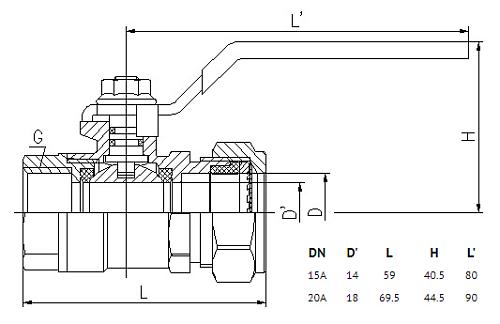 Lavita PxFL(C) 20x3/4 Кран шаровой с внутренней резьбой