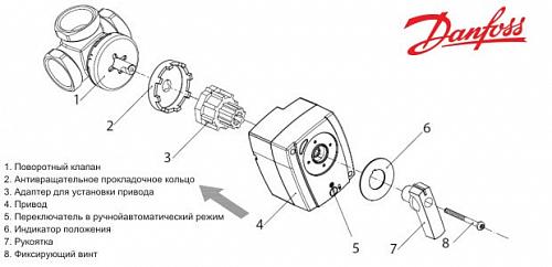 Danfoss AMB 162 DN15-50 (082H0224) Электропривод t-480c (230В)