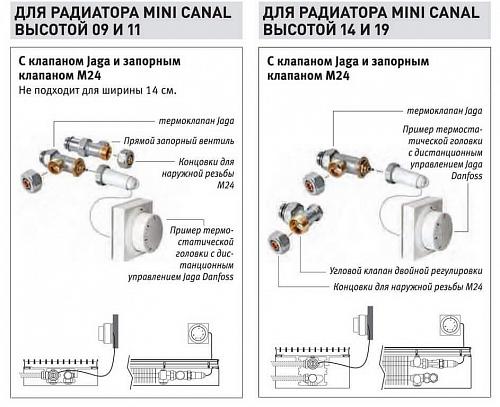 JAGARUS Mini Canal DMN/JR 260-90-2900 внутрипольный конвектор с естественной конвекцией (рулонная из дерева)