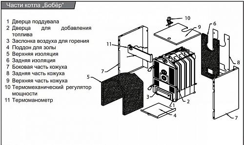 Protherm 40 DLO Бобер напольный твердотопливный котёл