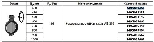 Danfoss SYLAX DN450 (082X3051) Дисковой поворотный затвор с ручным редукторным приводом