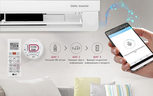 Настенная сплит-система LG P 18 SP