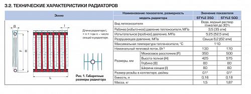 Stout Style 350 - 11 секции секционный биметаллический радиатор