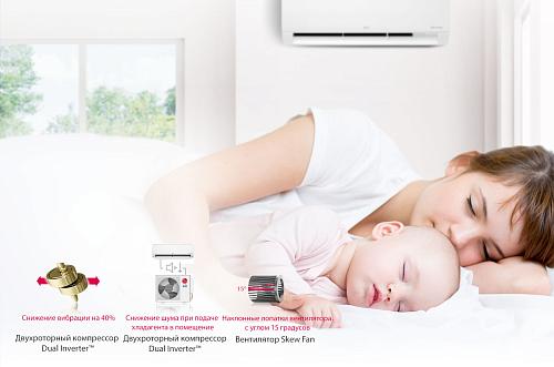 Настенная сплит-система LG P 18 SP