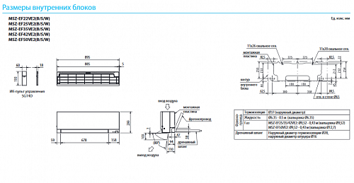 Внутренний блок Mitsubishi Electric MSZ-EF42 VES