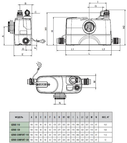 Dab Genix 130 V230/50 Schuko Канализационная установка