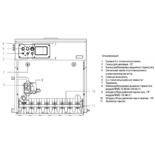 Sime RMG 80 Mk.II Газовый напольный одноконтурный котел