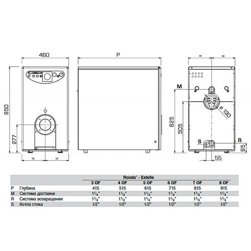 Sime Rondo 6 OF Газовый напольный одноконтурный котел