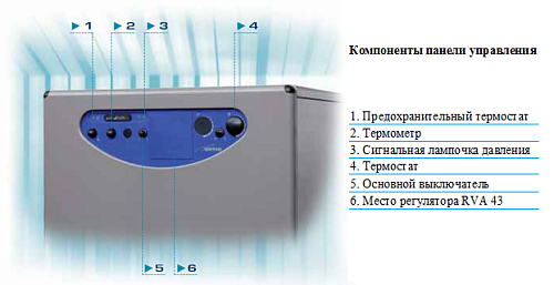 Sime Rondo 2R 10 OF Газовый напольный одноконтурный котел