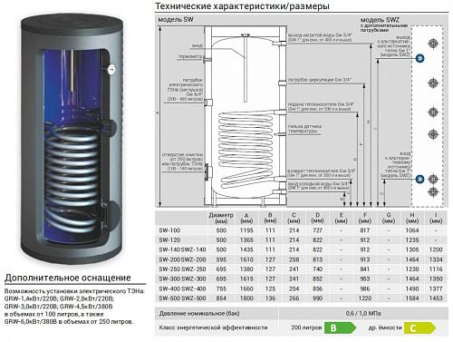 Kospel SW-100 Водонагреватель косвенного нагрева