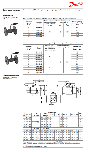 Danfoss DN20 (065N0305G) Кран шаровой Premium JiP-FF с рукояткой фланцевый